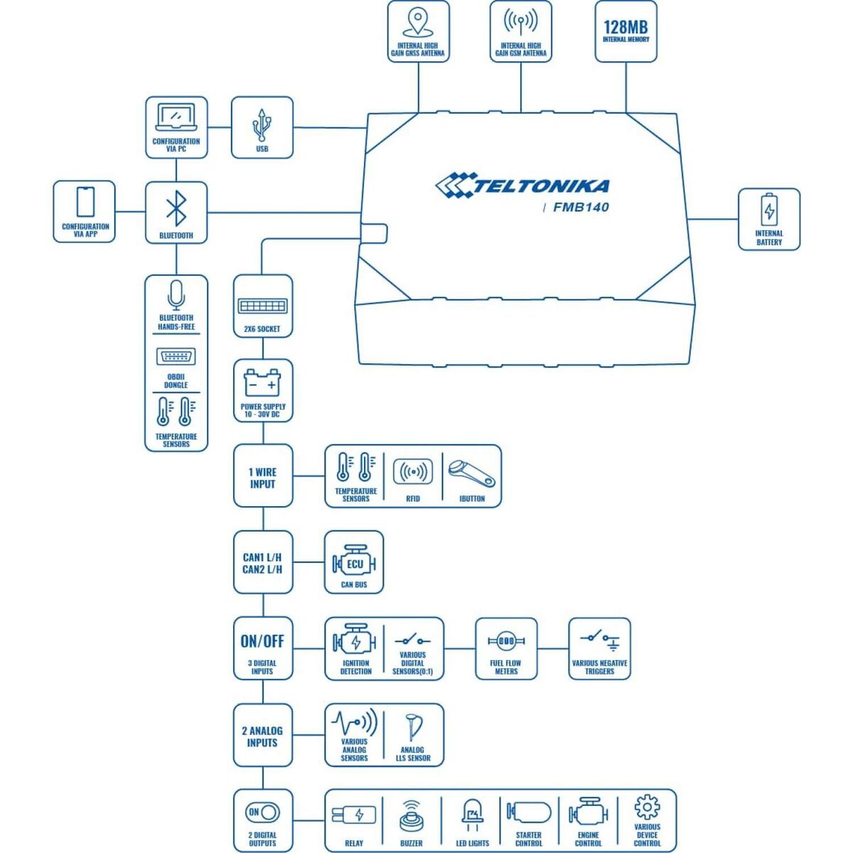 V2H5F6F0F79CA781825139483D251318C19R7773775P9