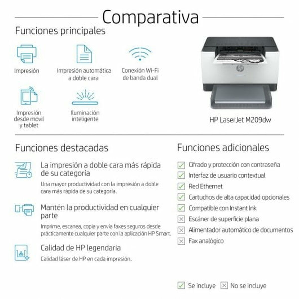 Hp Laser Printer Hp M209Dw