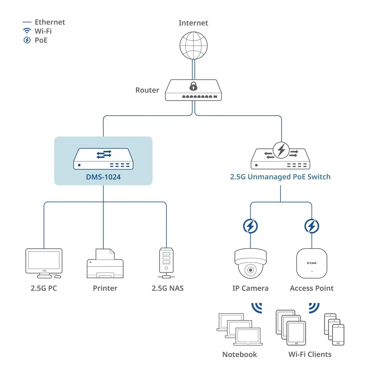 V2H1FE5C017212B5982AD01963A2AAC860FR7631687P3