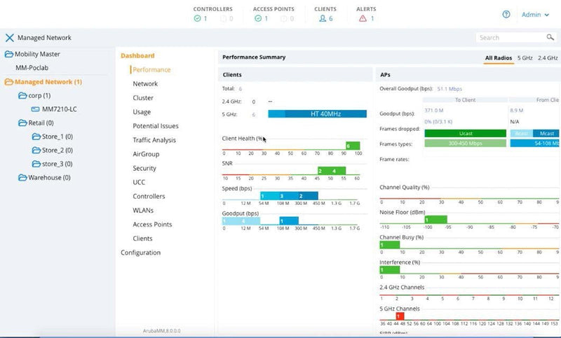Aruba HPE MC-VA-10 Virtual Mobility Controller License (rw) With Support For Up To 10 Ap E-ltu