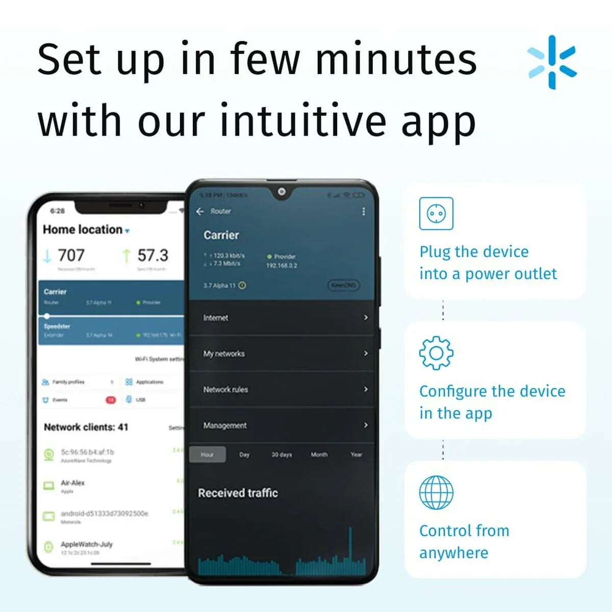 V5HAFE053DE1FAC9EC76085D42F255A26C9R5679442P7