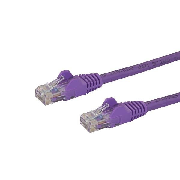 Network Cable 0.5M Purpura CAT.6 Cabl Ethernet Gigabit Without Enganches