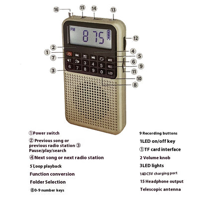 Radio Small FM High Sound Quality Multi-function Charging Bluetooth Subwoofer Large Function Card-type Storytelling Machine