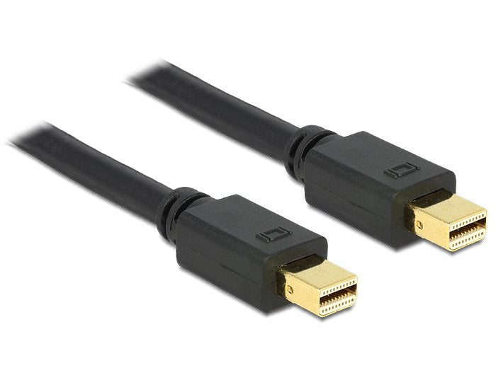 Delock Cable Mini DisplayPort 1.2 Male Mini DisplayPort Male 4K 1,5M