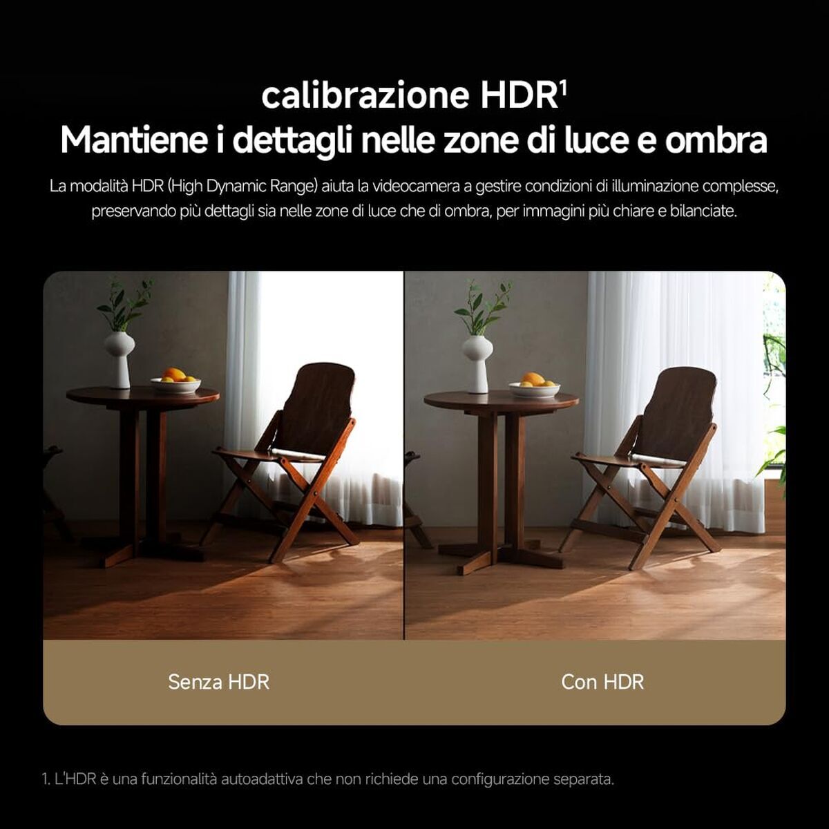 Xiaomi Surveillance Camcorder Xiaomi C701 Full Hd