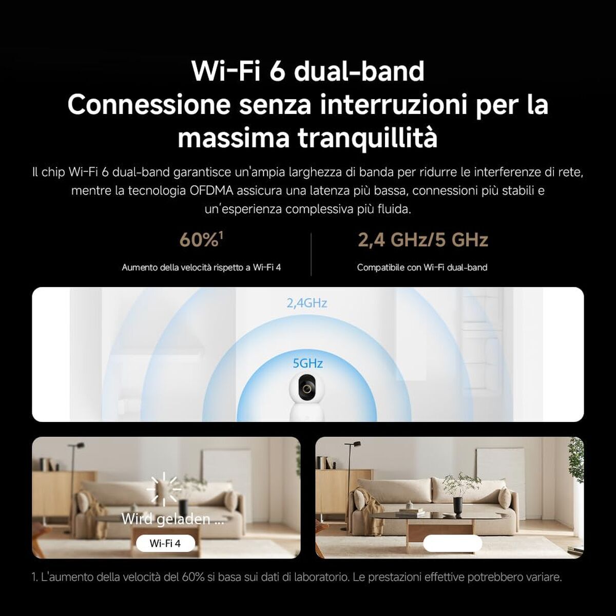 Xiaomi Surveillance Camcorder Xiaomi C701 Full Hd