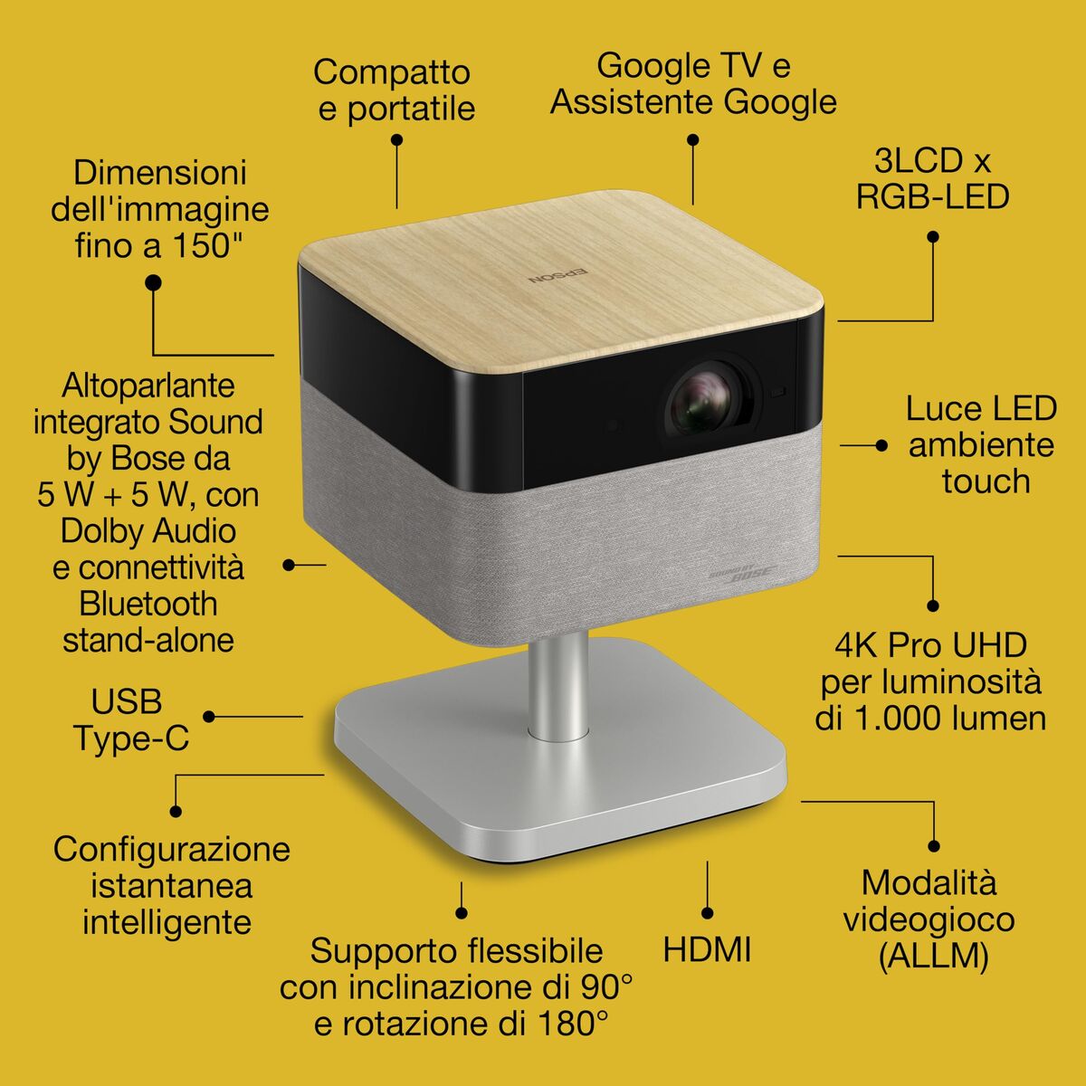 V4H0A7A9CBE245A7A2E03CB3AF13337E0FFR7544481P4