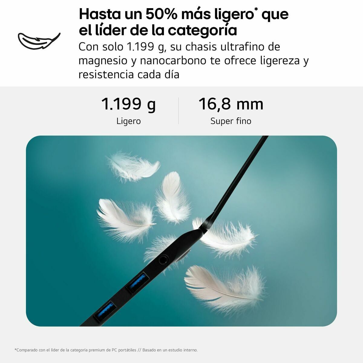 Lg Laptop Lg 16Z90Ru-G.aa55B